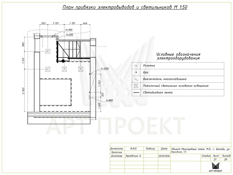 Привязка электровыводов и светильников в дизайн-проекте мансардного этажа 139,3 кв.м