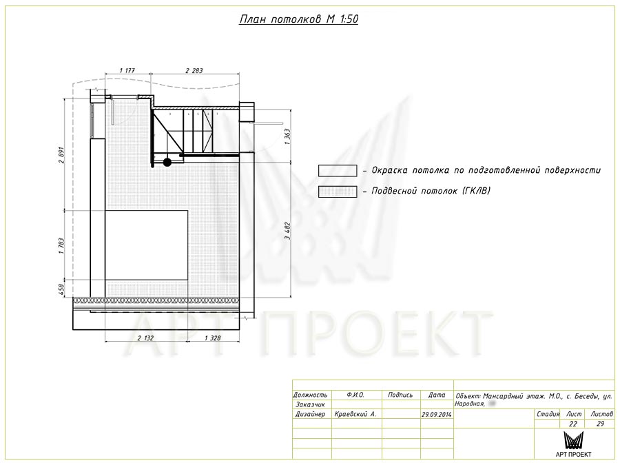 План потолков в дизайн-проекте мансардного этажа 139,3 кв.м