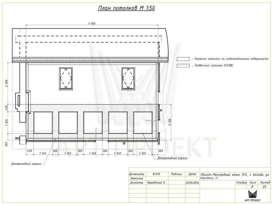 План потолков в дизайн-проекте мансардного этажа 139,3 кв.м