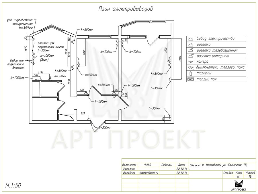 Привязка электровыводов в дизайн-проекте двухкомнатной квартиры 46,6 кв.м