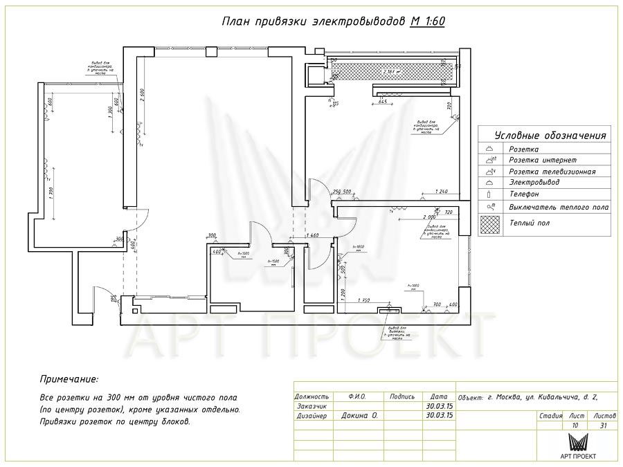 План привязки электровыводов к дизайн-проекту квартиры 97 кв.м