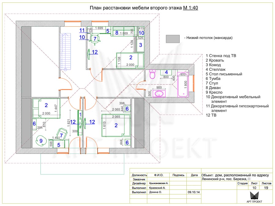 План расстановки мебели в дизайн-проекте дома 182,4 кв.м - 2-ой этаж