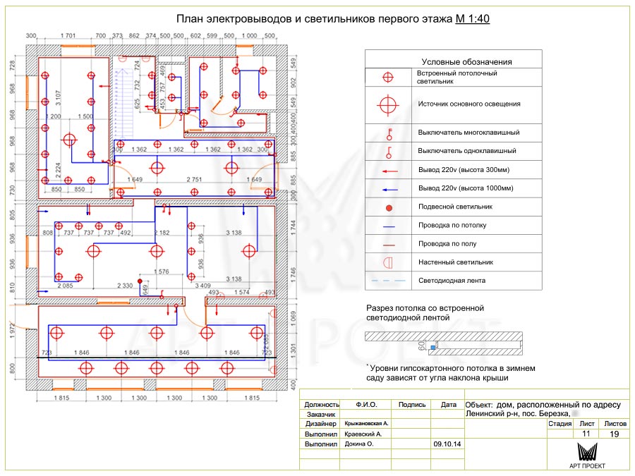 План электровыводов и светильников. Дизайн-проект дома 182,4 кв.м - 1-ый этаж