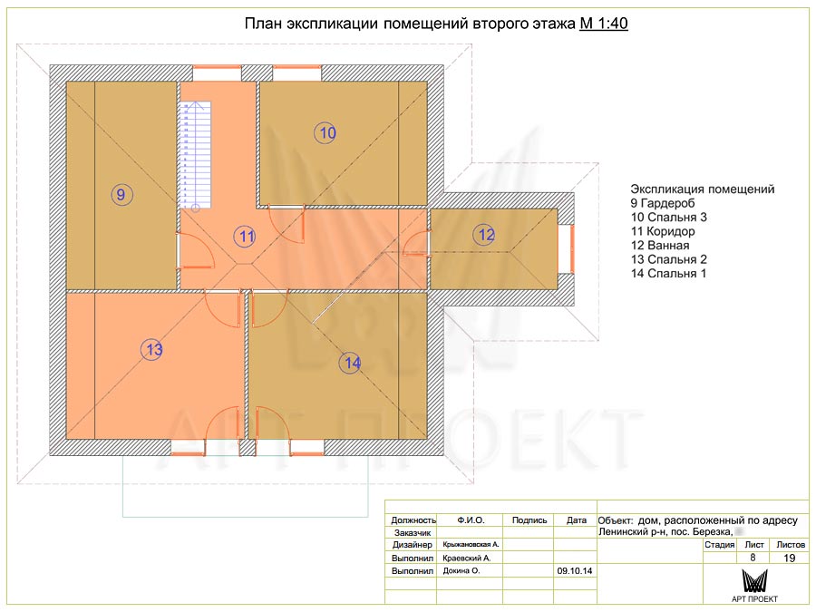 План экспликации помещений в дизайн-проекте дома 182,4 кв.м - 2-ой этаж