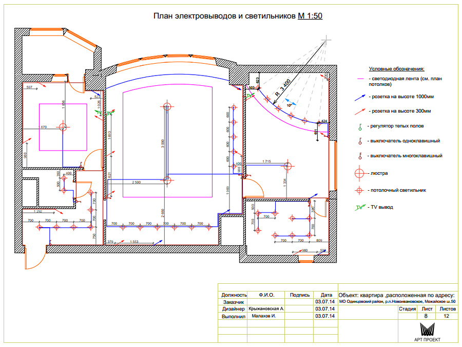 Электровыводы и розетки в дизайн-проекте трехкомнатной квартиры 91 кв.м